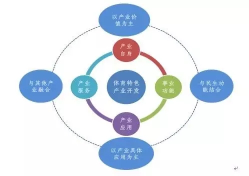 【2026年5月更新】比较好的智慧体育场馆智能化系统服务公司综合评析(图1)