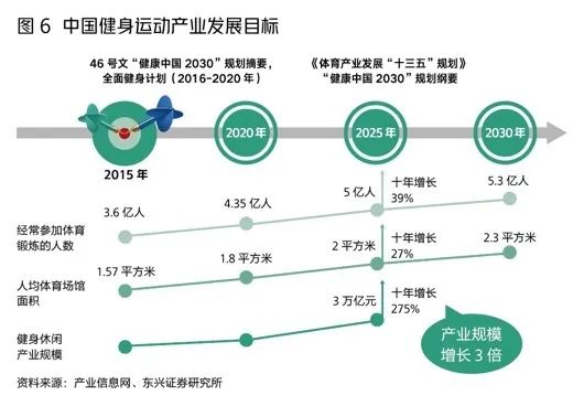 2023京津冀体育产业招商对接会在崇礼举行(图1)