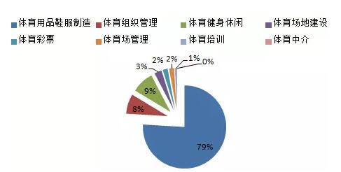 前瞻产业研究院(图1)