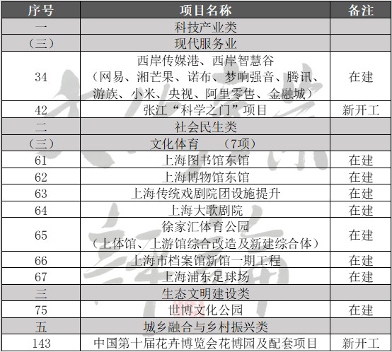 体育服务行业(图1)