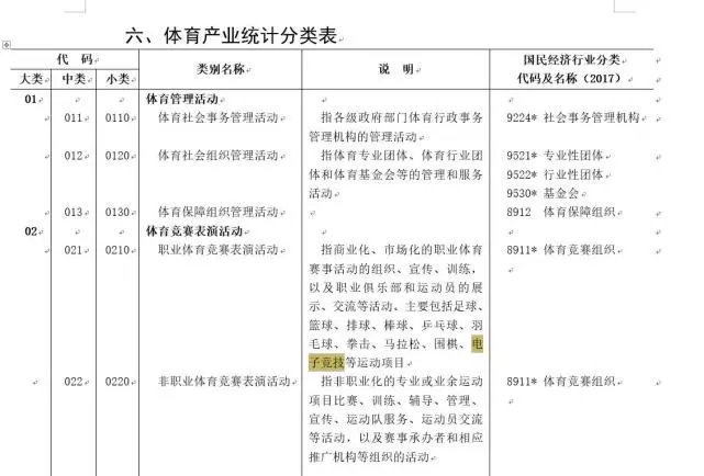 智慧体育(图1)