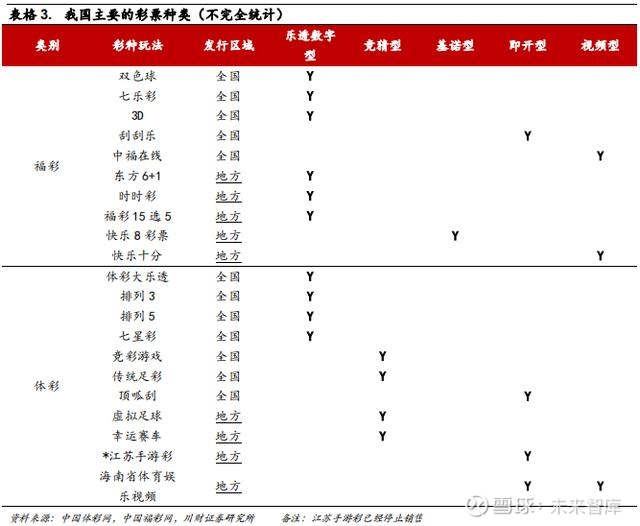 从“闲置地标”到“城市活力枢纽”:2026年中国体育场馆行业深度观察与前景研判(图1)
