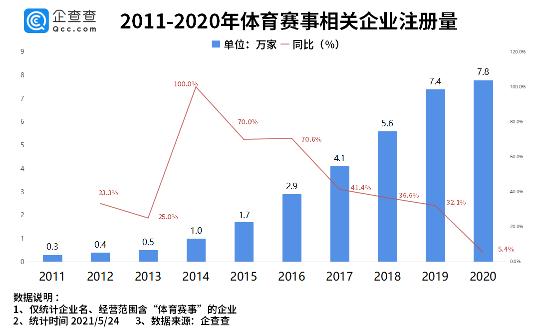 2025年中国体育盛事亮相:三场大赛共谱强国篇章(图1)