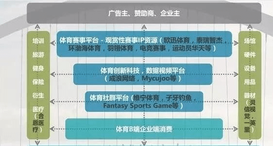 产业-OFweek显示网(图1)