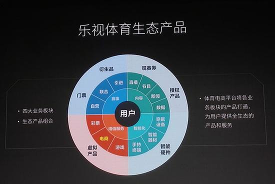 工银文体产业股票A(图1)