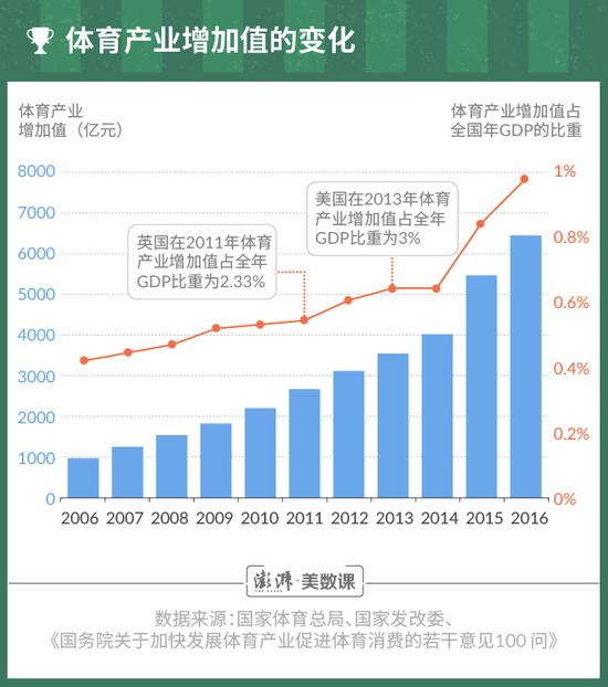 行业-股票频道-东方财富网(图1)