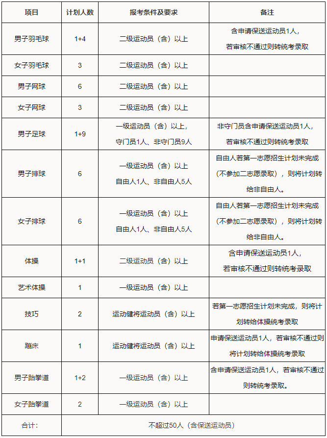 草根足球赛火爆全国体育与彩票双向赋能(图1)