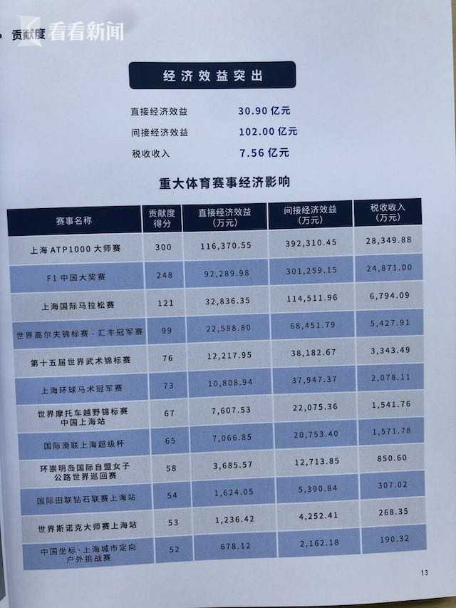 孝义市有一支活跃在社区的健身队(图1)