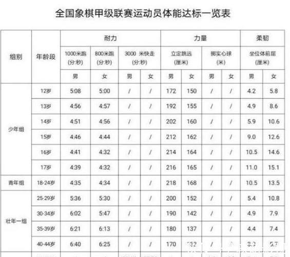 佛山“西甲”收官：小城办大赛带旺一座城(图1)