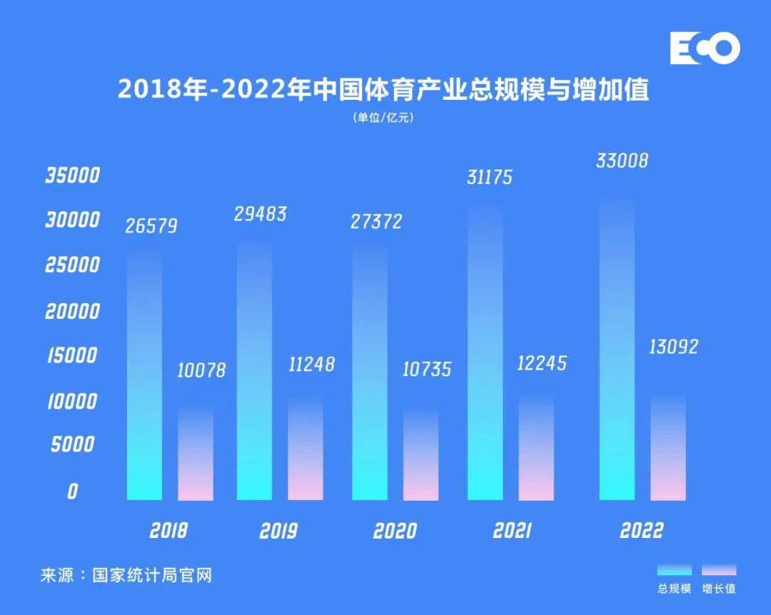 体育产业名词解释doc(图1)