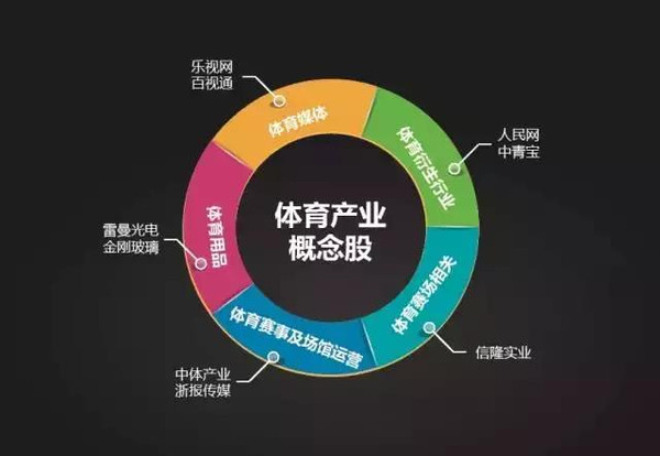 体育旅游(图1)