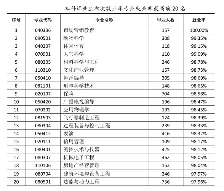 体育产业-道客巴巴(图1)