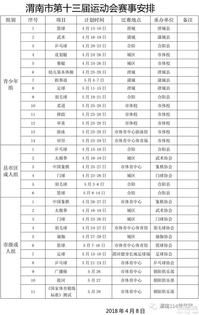 简述体育活动组织的原则及内容docx(图1)
